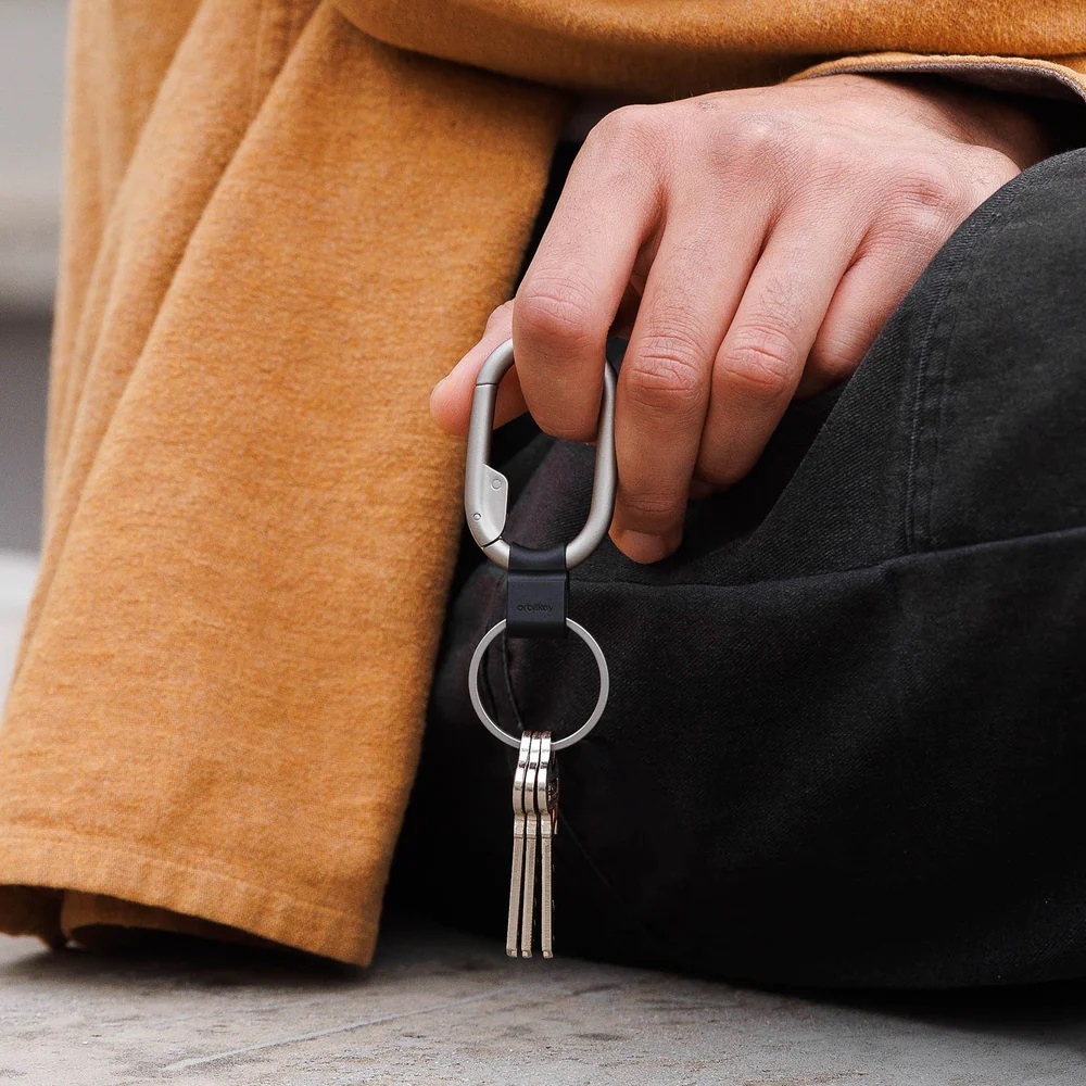 ORBITKEY Clip Mini