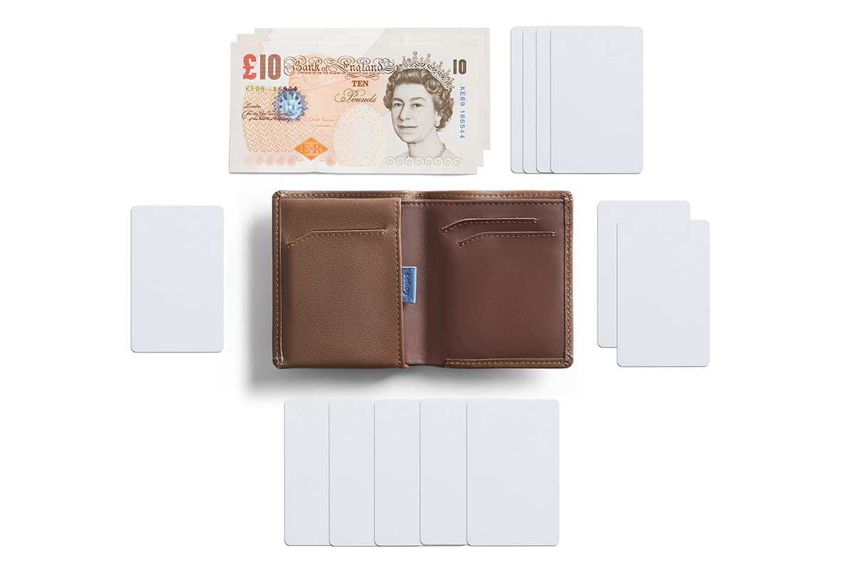 BELLROY NOTE SLEEVE